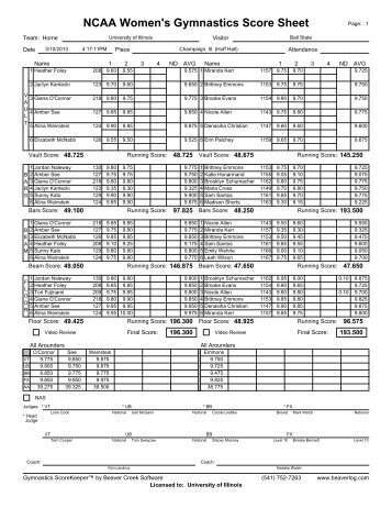 NCAA Women's Gymnastics Score Sheet - Ball State Athletics