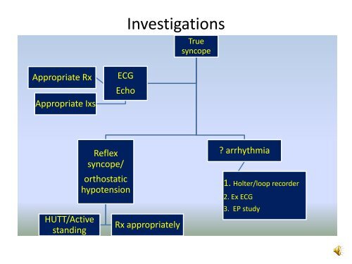 A Practical Approach to Syncope