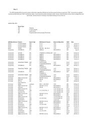 (June 2011) - Appendix B - CenterPoint Energy