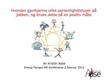 Enneagrammets ni personlighetstyper - Energi Norge
