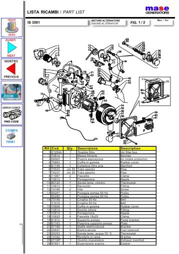 Mase Generators of North America