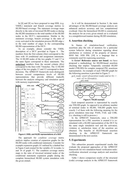 Simulation-based Verification with APRICOT Framework using High ...