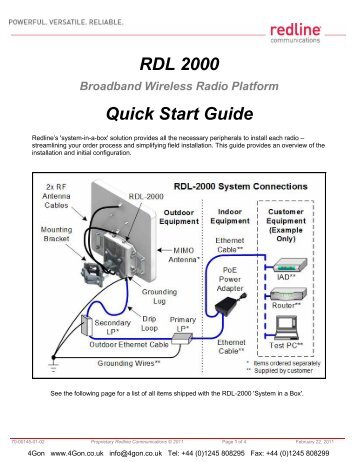 RDL 2000 Quick Start Guide - 4Gon