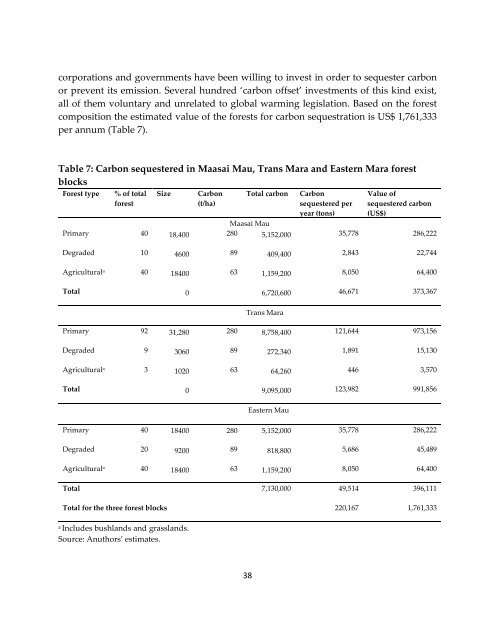 Total Economic Value of Maasai Mau, Trans Mara and Eastern Mau ...