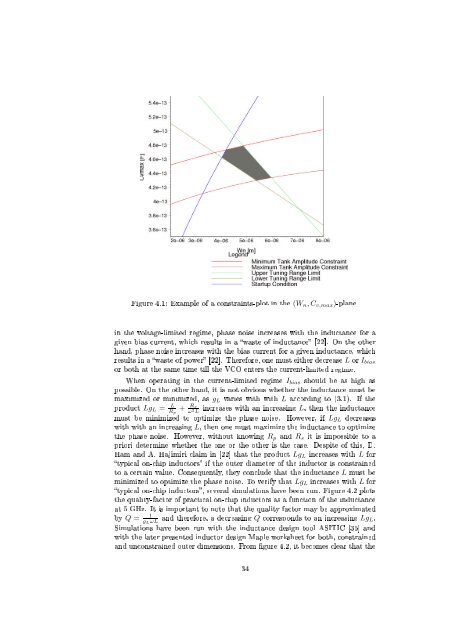 Design of a 5 GHz VCO in CMOS - Integrated Systems Laboratory