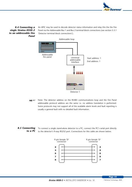 Stratos HSSD-2 â¢ INSTALLER'S HANDBOOK