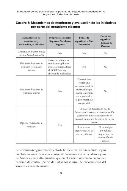 Democracia y ciuDaDanÃƒÂ­a - Political Database of the Americas