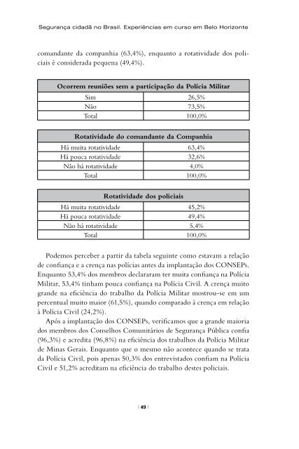 Democracia y ciuDaDanÃƒÂ­a - Political Database of the Americas
