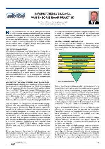 d informatiebeveiliging, van theorie naar praktijk