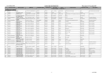 LISTE DES BATIMENTS COMMUNAUX AU 2007_11_15