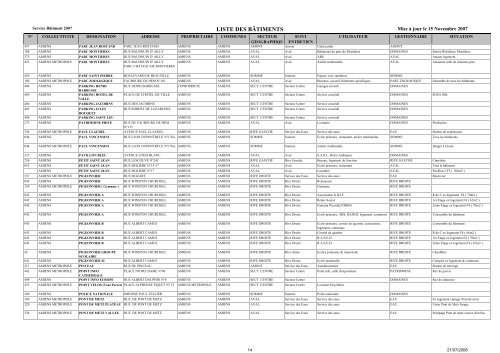 LISTE DES BATIMENTS COMMUNAUX AU 2007_11_15