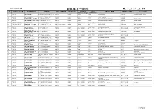 LISTE DES BATIMENTS COMMUNAUX AU 2007_11_15