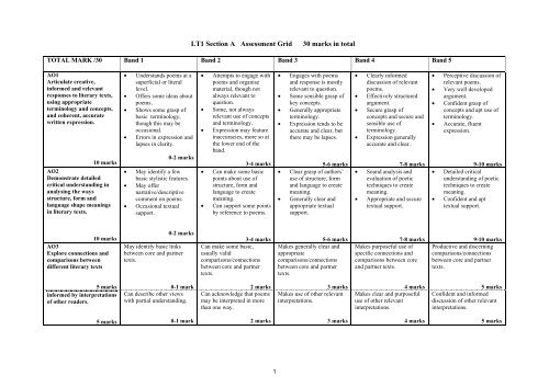 GCE English Literature Revised Assessment Grids (from ... - WJEC