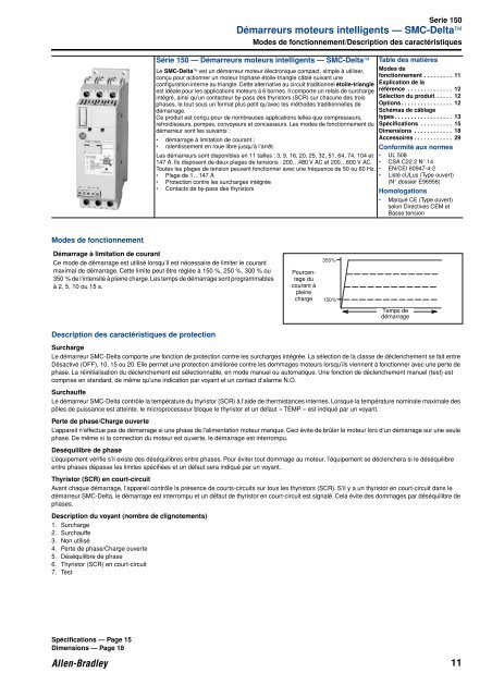 donnÃ©es techniques SMC3/Delta - Electropoint Distribution SA