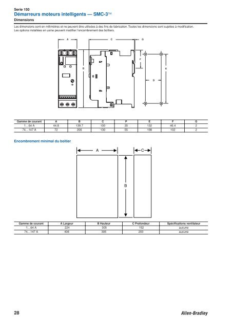 donnÃ©es techniques SMC3/Delta - Electropoint Distribution SA