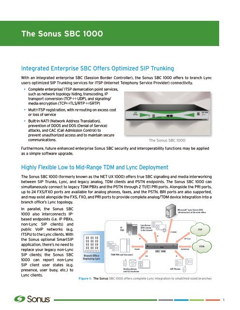 The Sonus SBC 1000