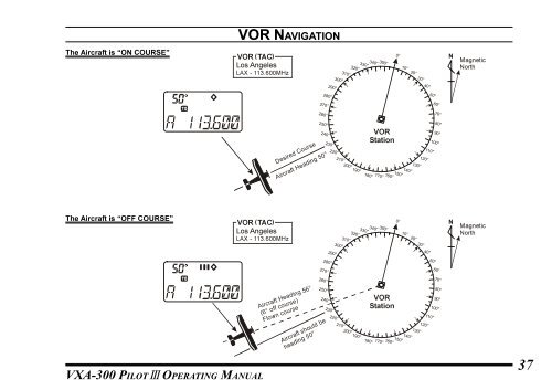 VXA-300.pdf (1.61 MB) - Pilot Mall