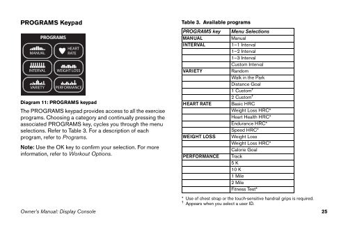 M9.57 Treadmill Owner's Manual - 09/2006 - Precor