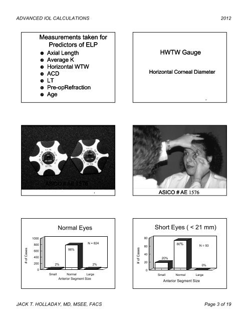 ADVANCED IOL POWER CALCULATIONS Jack T ... - ascrs 2012