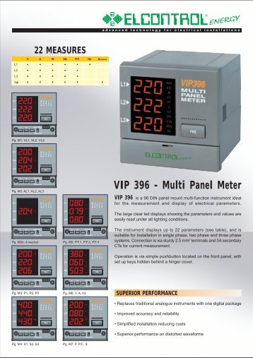 VIP 396 - Multi Panel Meter - TR instruments