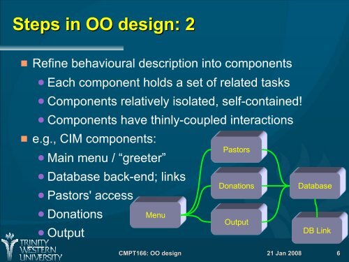 Object-Oriented Design Strategies