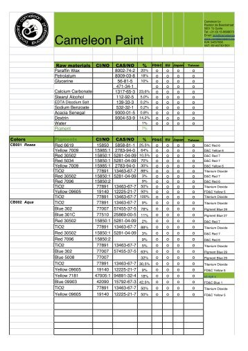 Colorblock Ingredients List.pdf - Face Paints Direct