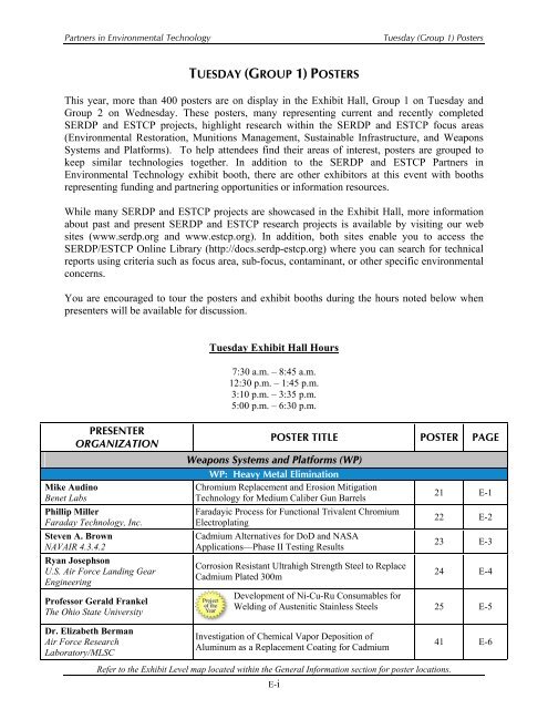 Anti-condensation film for OSID-EH housings - 10 units