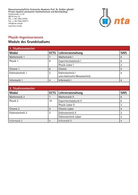 Module-Physik Ingenieurwesen.pdf - nta Isny