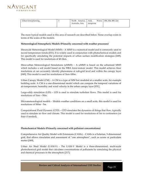 Review and Critical Analysis of International UHI Studies