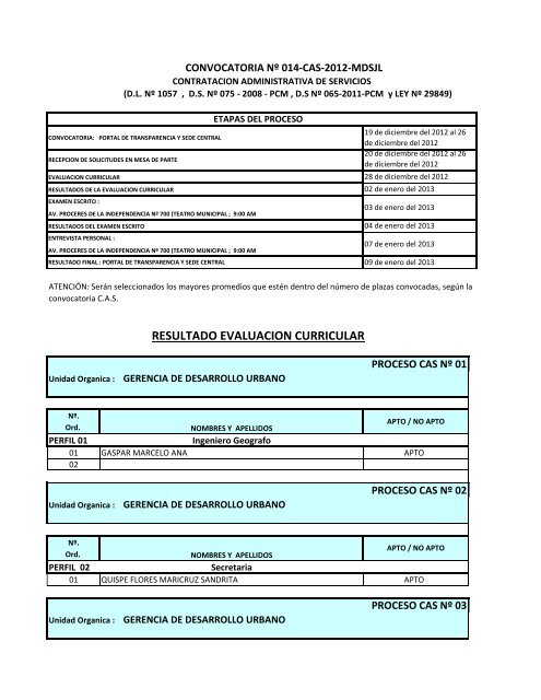 RESULTADO EVALUACION CURRICULAR