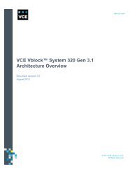 VCE Vblock™ System 320 Gen 3.1 Architecture Overview