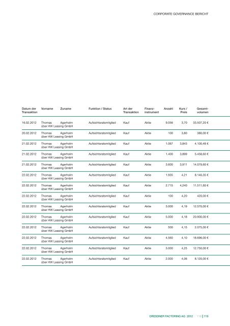 Herunterladen - Dresdner Factoring AG