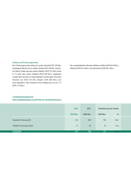 Herunterladen - Dresdner Factoring AG