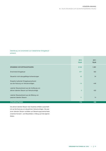 Herunterladen - Dresdner Factoring AG