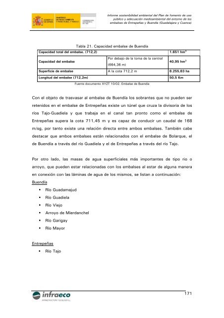 informe sostenibilidad ambiental - ConfederaciÃ³n HidrogrÃ¡fica del ...