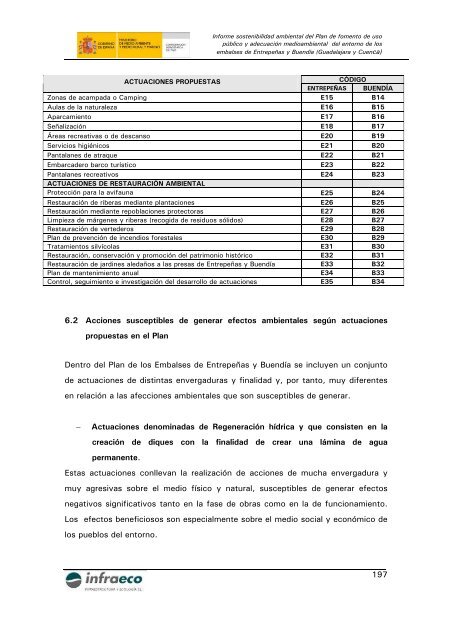 informe sostenibilidad ambiental - ConfederaciÃ³n HidrogrÃ¡fica del ...