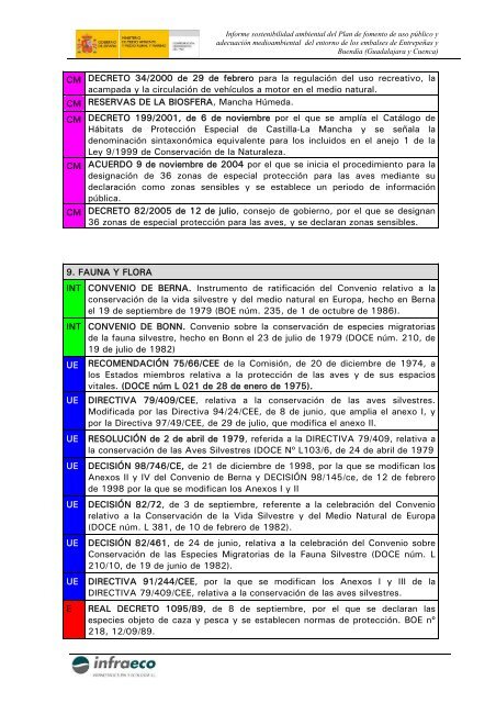 informe sostenibilidad ambiental - ConfederaciÃ³n HidrogrÃ¡fica del ...