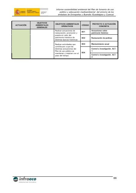 informe sostenibilidad ambiental - ConfederaciÃ³n HidrogrÃ¡fica del ...