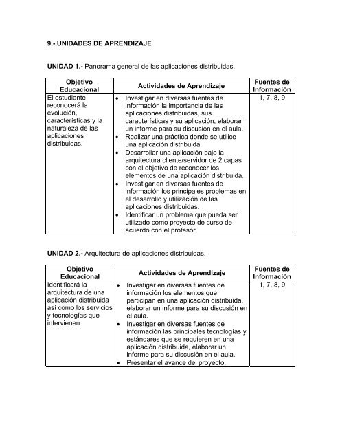 Desarrollo de Aplicaciones Distribuidas_LI.pdf - Instituto ...