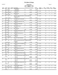 Course List - Pine Manor College