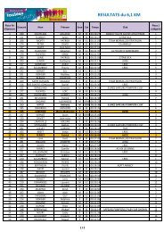 Resultats Foulees GRUFFY 2011 - Avoc