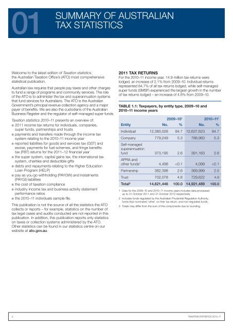 Taxation statistics 2010–11 - Australian Taxation Office