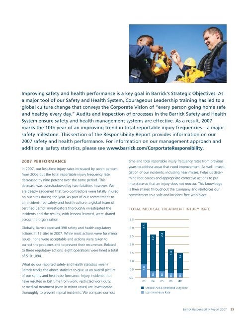 2007 Responsibility Report - English (PDF) - Barrick Gold Corporation