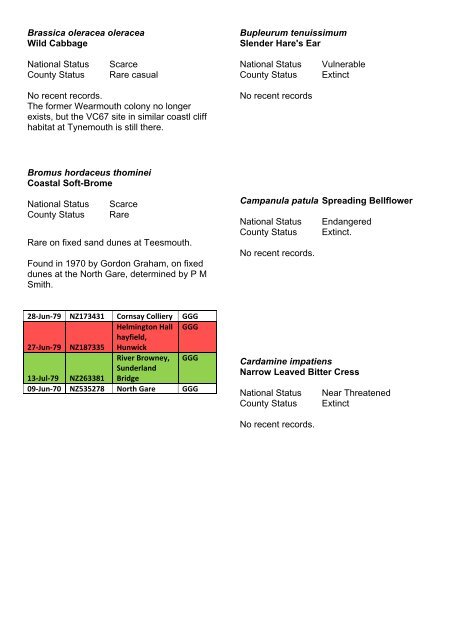 Durham Rare Plant Register - Botanical Society of the British Isles