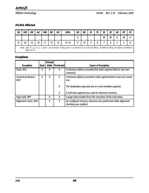 Volume 3: General-Purpose and System Instructions - Stanford ...