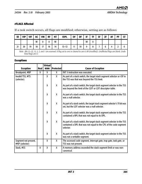 Volume 3: General-Purpose and System Instructions - Stanford ...