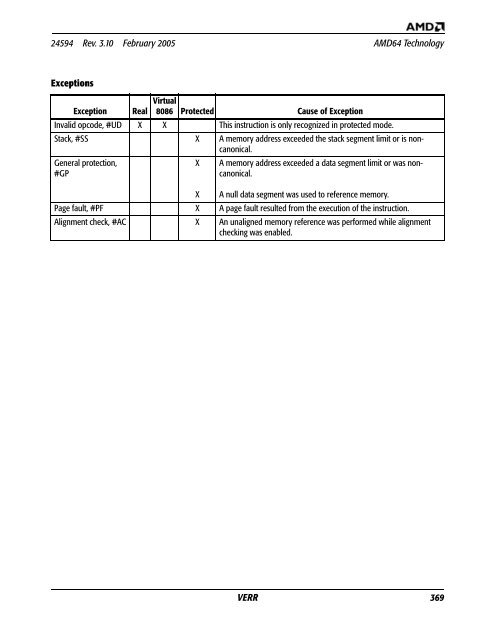 Volume 3: General-Purpose and System Instructions - Stanford ...