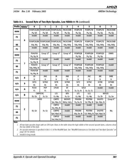 Volume 3: General-Purpose and System Instructions - Stanford ...