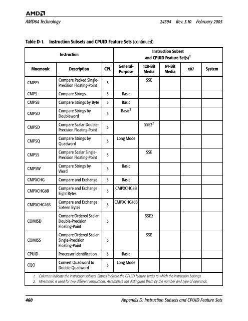 Volume 3: General-Purpose and System Instructions - Stanford ...