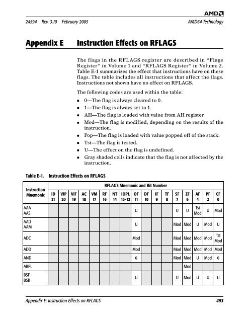 Volume 3: General-Purpose and System Instructions - Stanford ...